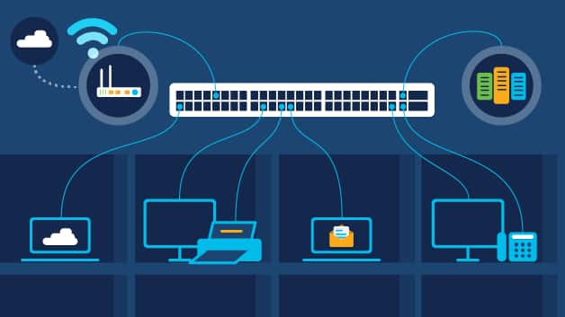 Switched-Ethernet